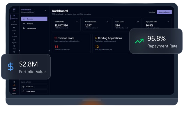 Custom software dashboard built by Entice Technologies